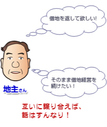 記事画像